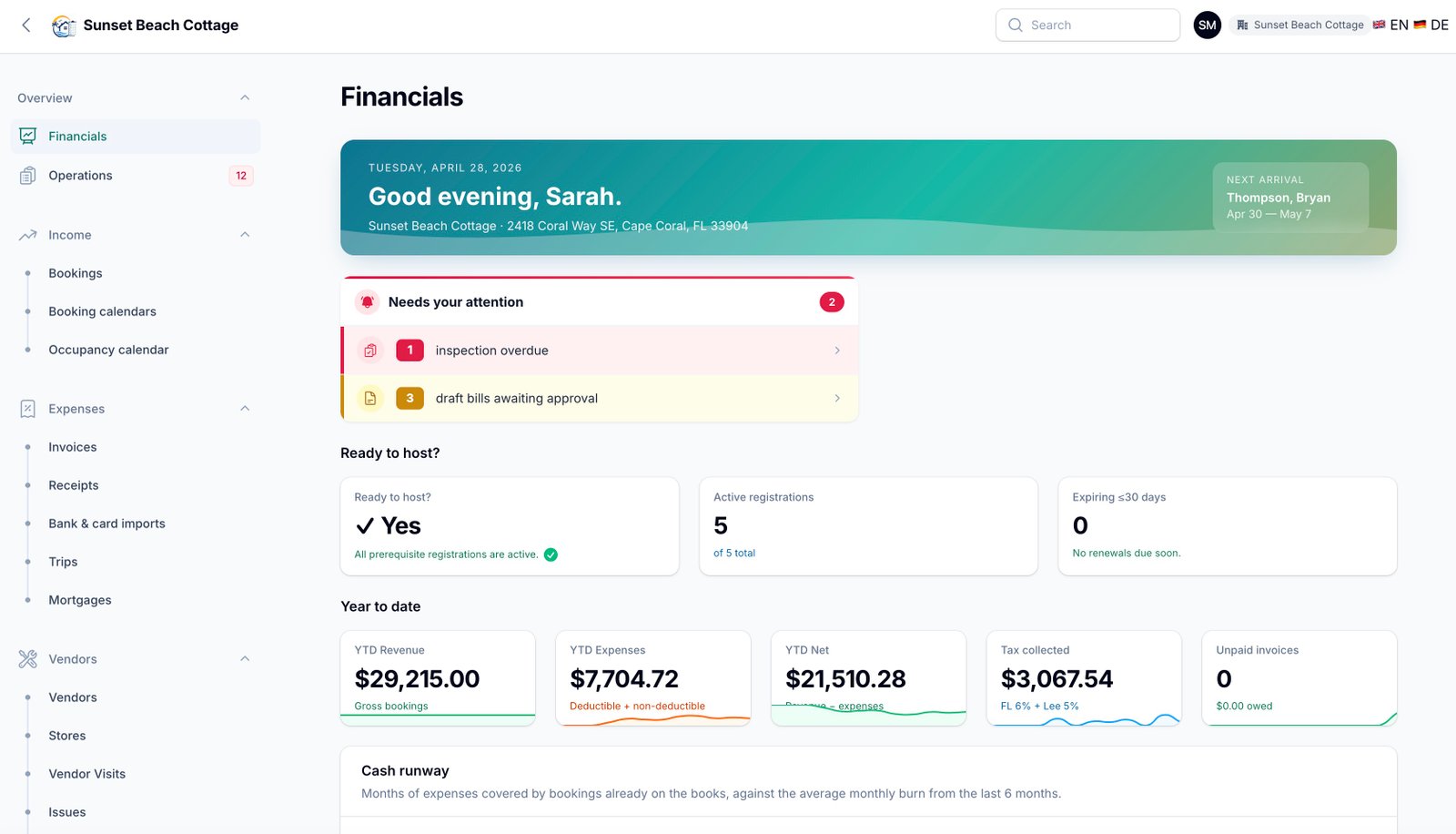 AwayWatch financials dashboard