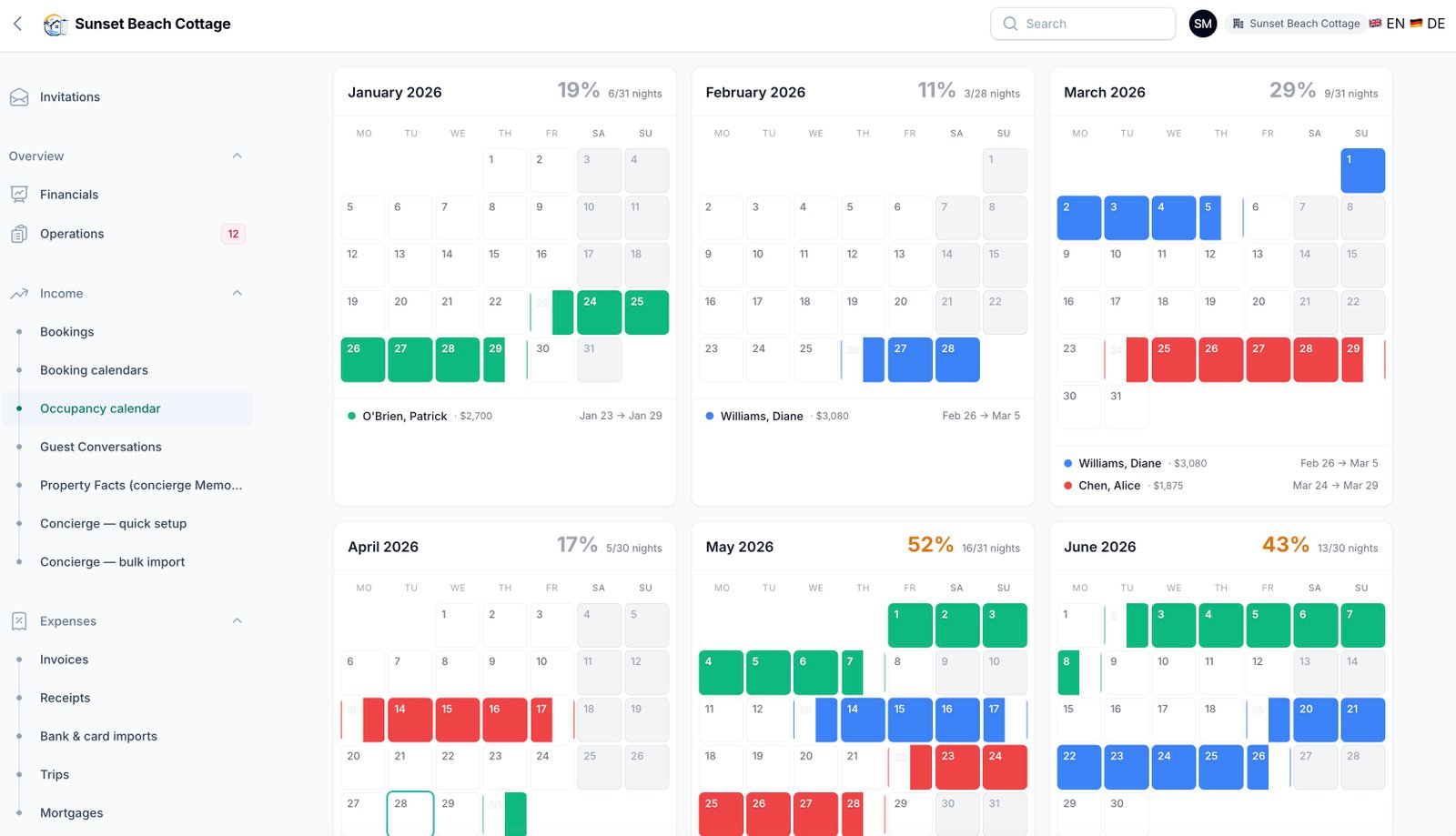 Six-month occupancy calendar — green/blue/red blocks color-coded by booking platform